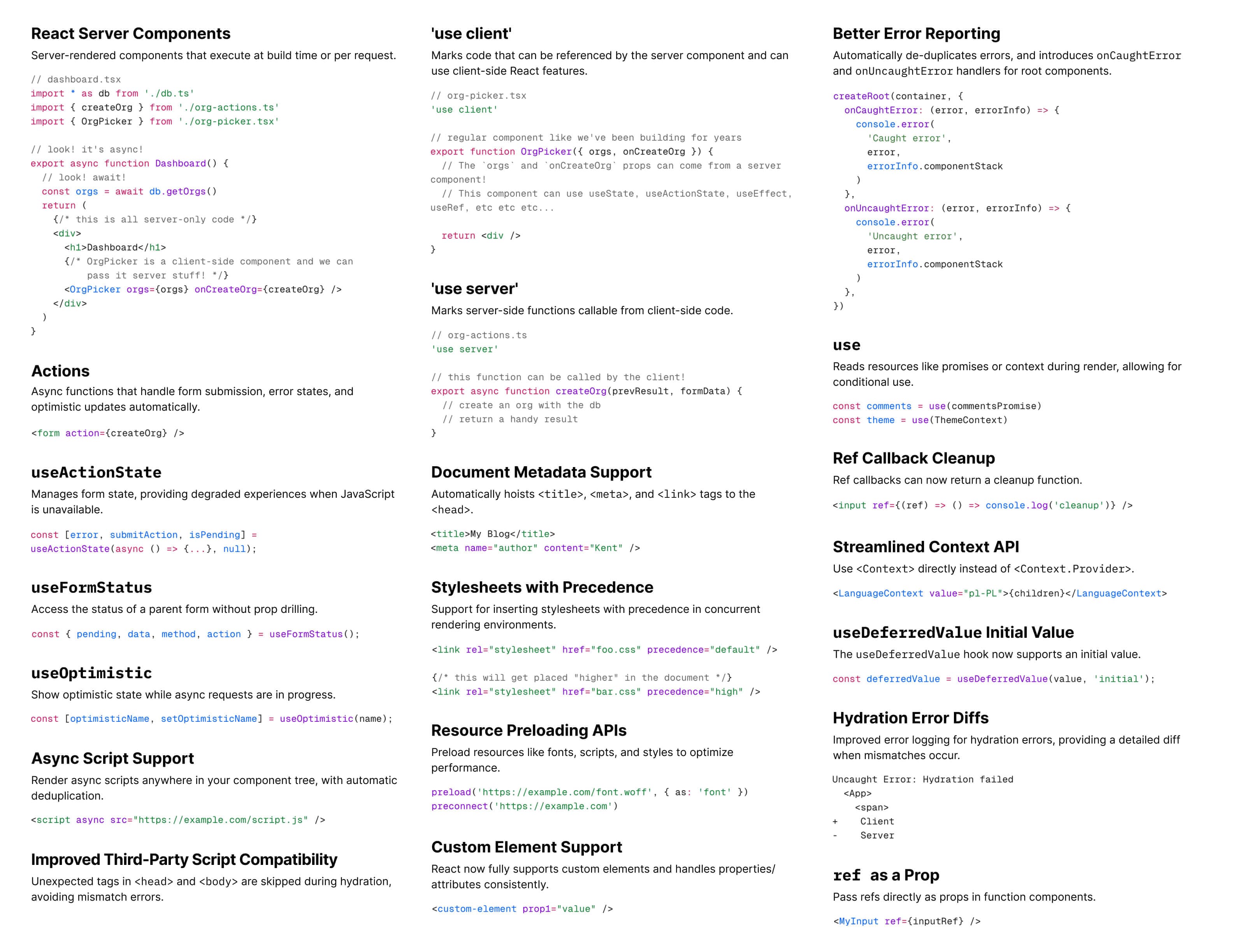 React 19 Cheat Sheet